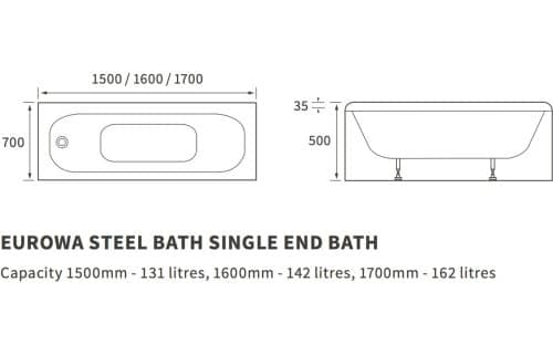 Eurowa Steel Single End 1700x700 2TH Bath & Leg Set - Image 2