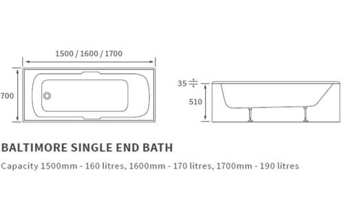Baltimore SUPERCAST Gripped 1700x700 Bath & Legs - Image 3