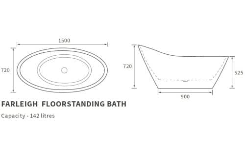 Farleigh Freestanding 1500x720x720mm Bath - Image 4
