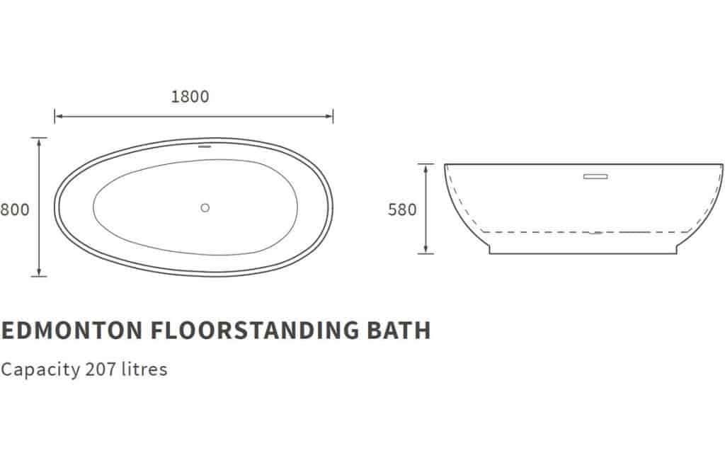 Edmonton Freestanding 1800x800x580mm Bath MPH