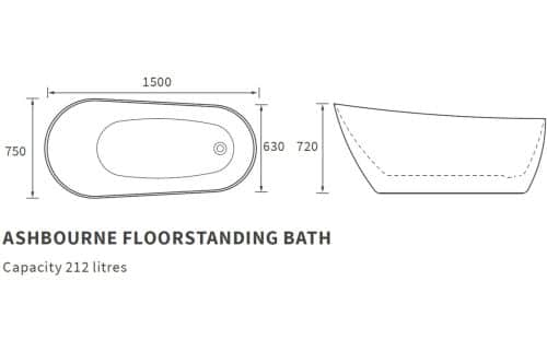 Ashbourne Freestanding 1500x700x720mm Slipper Bath - Image 3