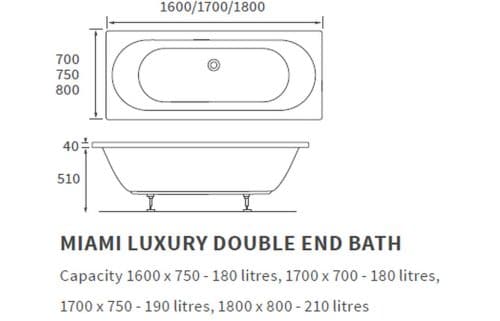 Miami SUPERCAST Round 1700x750 Double Ended Bath & Legs - Image 3