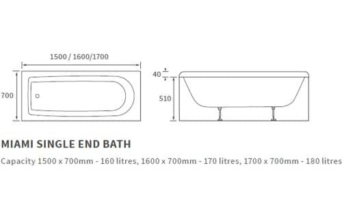 Miami Round 1600x700 Single Ended Bath & Legs - Image 2