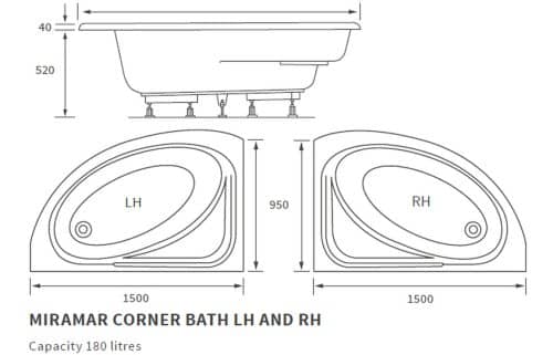 Miramar SUPERCAST 1500x950 LH Offset Corner Bath & Legs - Image 3