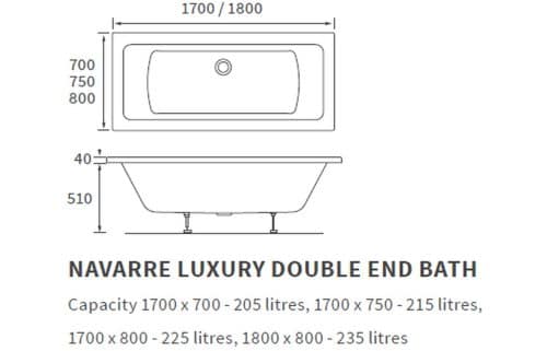 Navarre SUPERCAST Square 1700x750 Double Ended Bath & Legs - Image 3