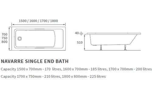 Navarre SUPERCAST Square 1700x750 Single Ended Bath & Legs - Image 3