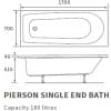 Pierson Single Ended 1700x700 2TH "D" Bath & Legs - Image 2