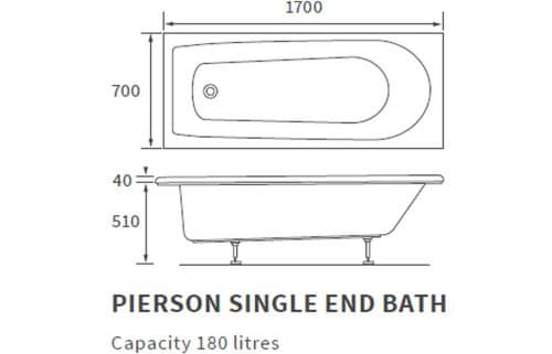 Pierson SUPERCAST Single Ended 1700x700 2TH "D" Bath & Legs - Image 3
