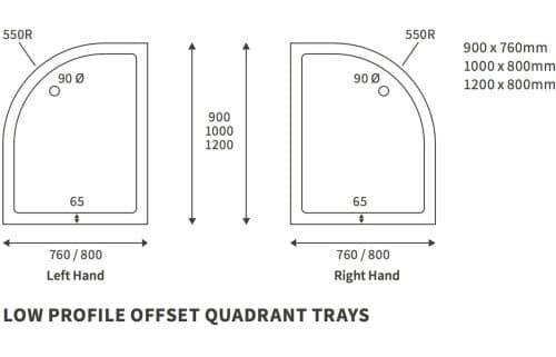 40mm Low Profile 1200x800mm Offset Quadrant Tray & Waste - Left Hand - Image 2