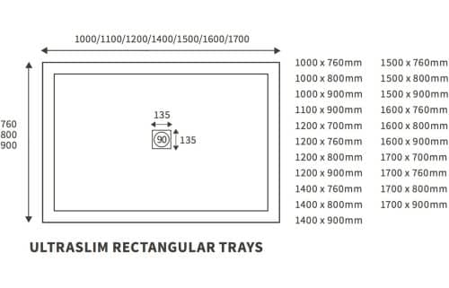 25mm Ultra-Slim 1200mm x 700mm Rectangular Tray & Waste - Image 2