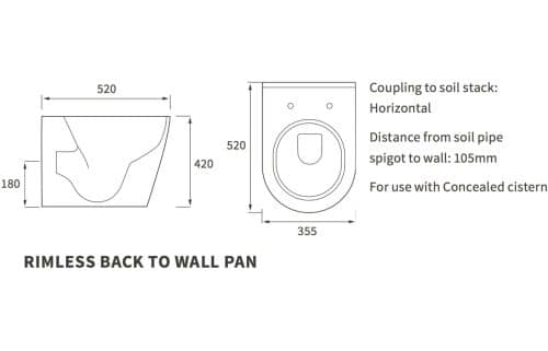 Cilantro Rimless Back To Wall WC & S/C Seat - Image 4