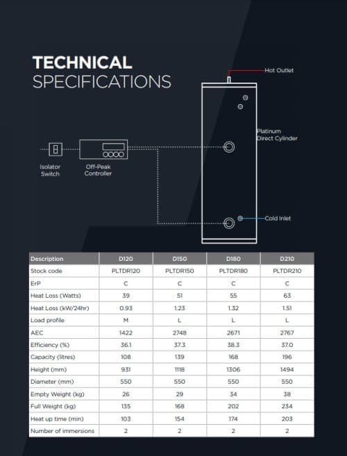 Gledhill Stainless Platinum Unvented Cylinder Direct - Image 2