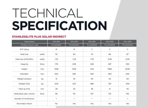 Gledhill StainlessLite Plus Solar Indirect - Image 3
