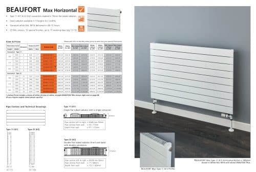 Beaufort Max Horizontal - Image 3