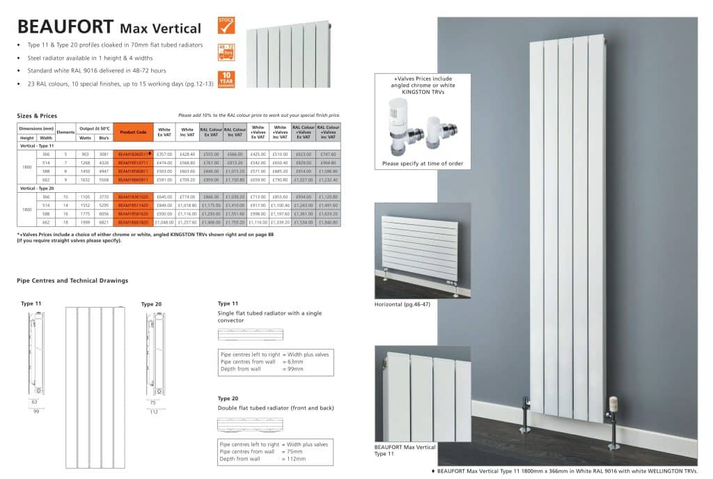 Beaufort Max Vertical MPH