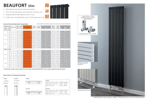 Beaufort Slim - Image 4