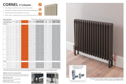 Cornel 3 Column - Image 6
