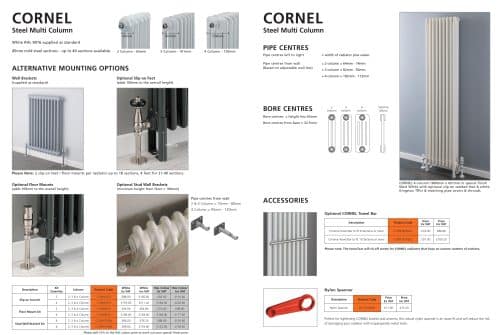 Cornel 3 Column - Image 7