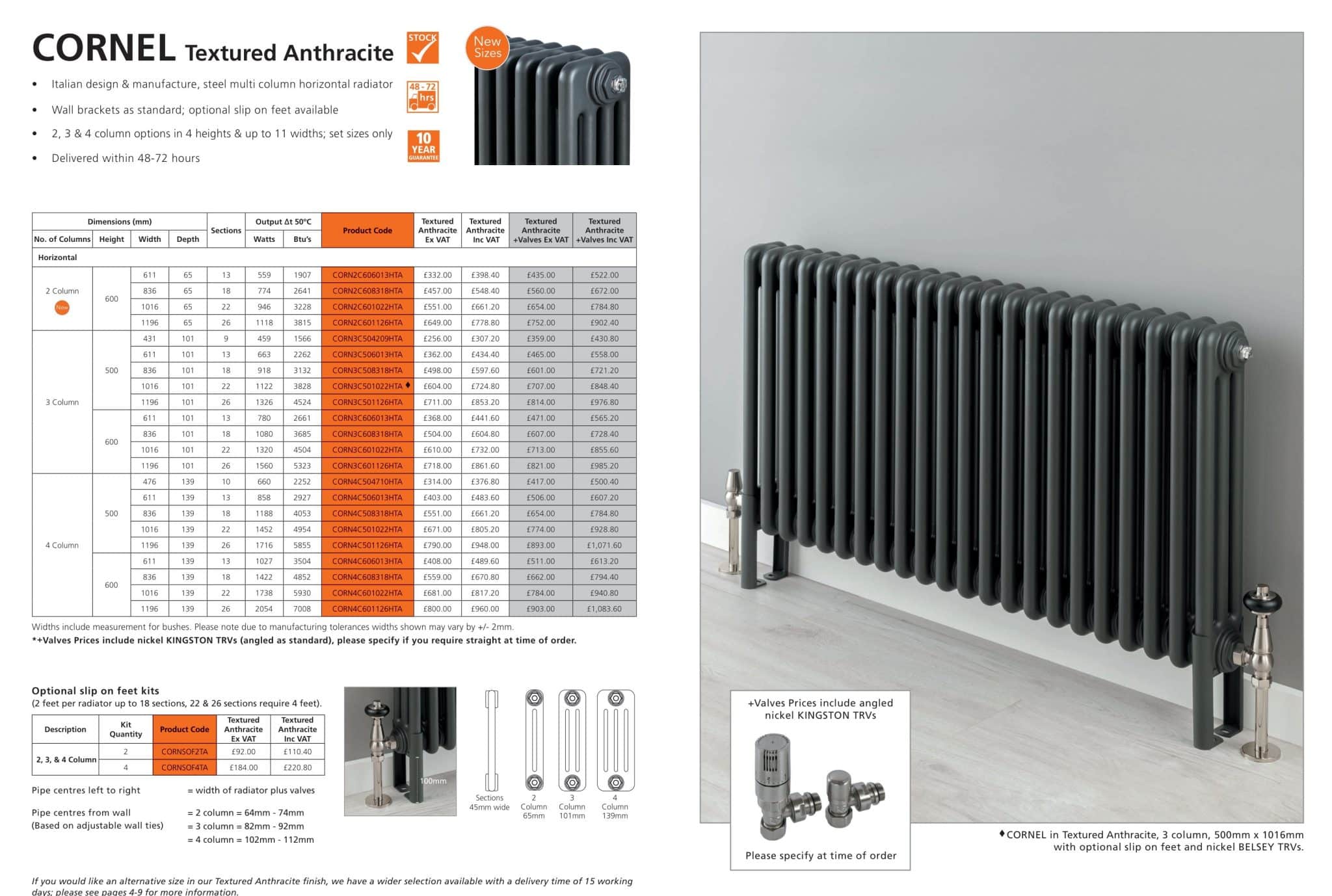 Steel Multi Column Radiator Cornel Textured Anthracite - MPH