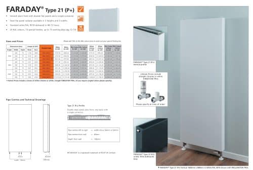 Faraday Type 21 Vertical - Image 3