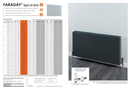 Faraday Type 22 - Image 5