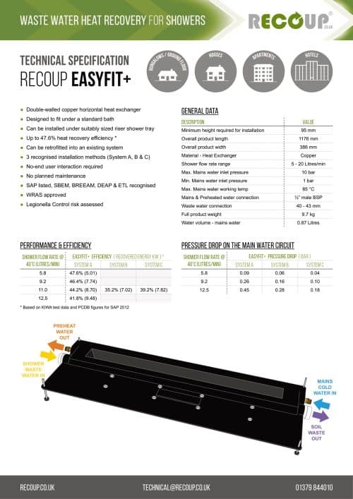 Recoup Easyfit+ - Image 9