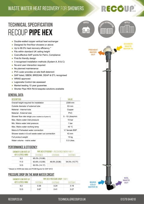 Recoup Pipe HEX - Image 7