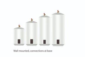 Hyco Powerflow Smart Multipoint Unvented Water Heater
